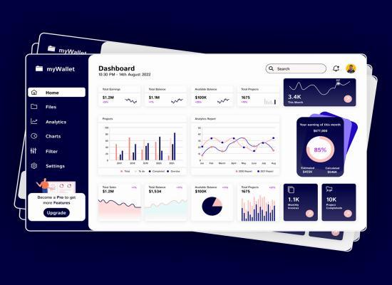Real-time Dashboards